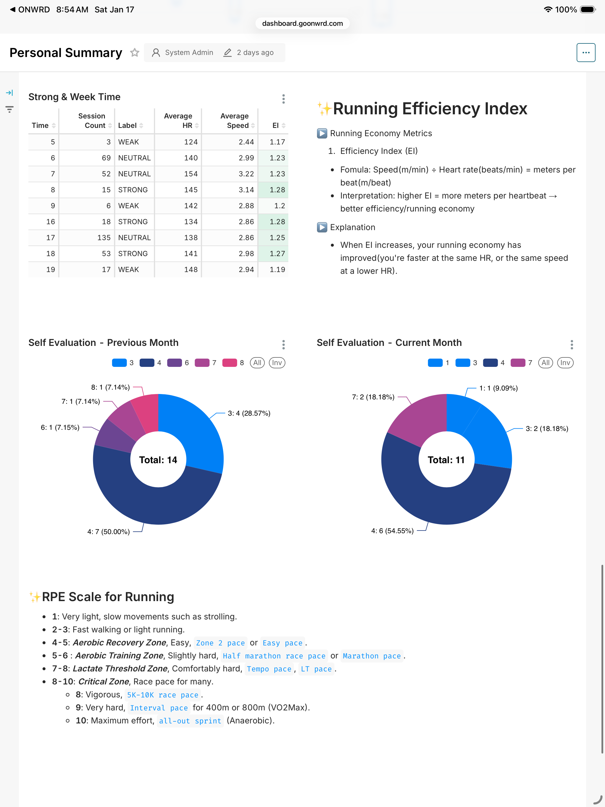 ONWRD screenshot 4